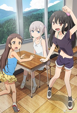 HentaiSaturn Classifiche Hentai Pi Visti